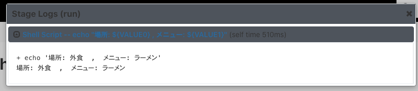 結果