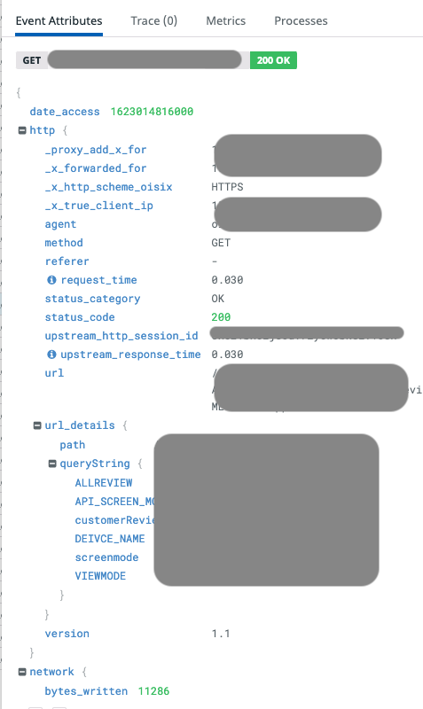 Parsed as string