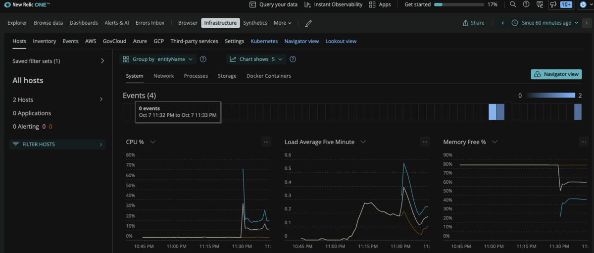 New Relic - Infrastructure